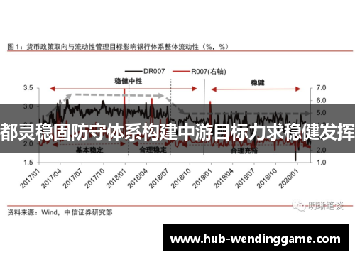 都灵稳固防守体系构建中游目标力求稳健发挥