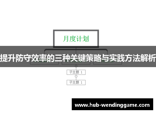 提升防守效率的三种关键策略与实践方法解析