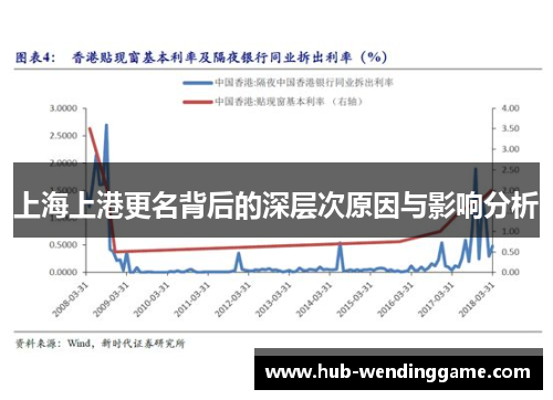 上海上港更名背后的深层次原因与影响分析