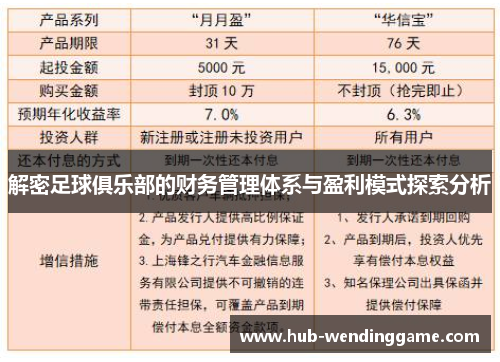 解密足球俱乐部的财务管理体系与盈利模式探索分析