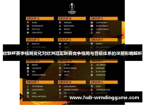 欧联杯赛事格局变化对欧洲冠军联赛竞争格局与晋级体系的深层影响解析
