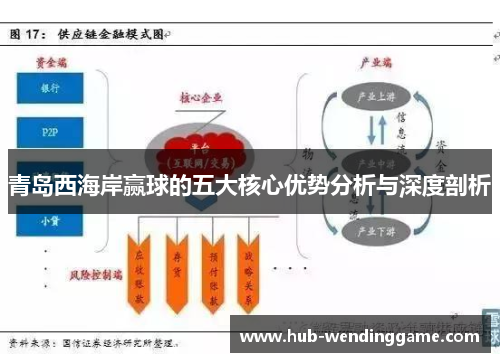 青岛西海岸赢球的五大核心优势分析与深度剖析