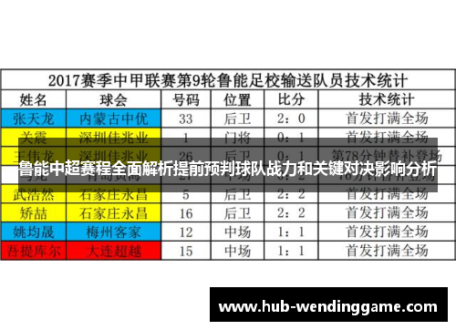 鲁能中超赛程全面解析提前预判球队战力和关键对决影响分析