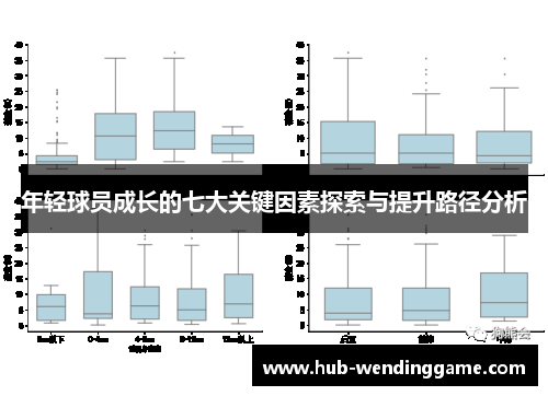 年轻球员成长的七大关键因素探索与提升路径分析
