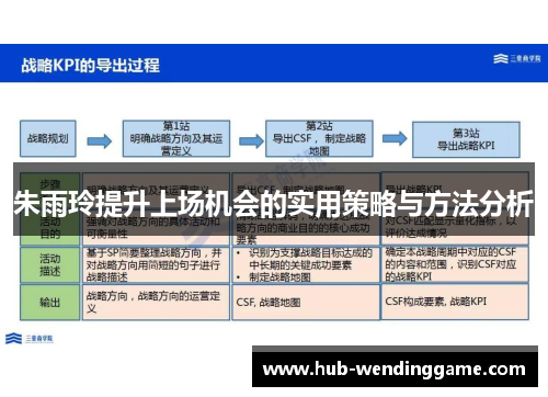 朱雨玲提升上场机会的实用策略与方法分析