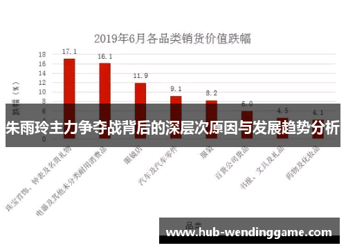 朱雨玲主力争夺战背后的深层次原因与发展趋势分析 朱雨玲主力争夺战背后的深层次原因与发展趋势分析