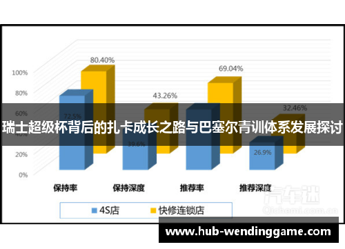 瑞士超级杯背后的扎卡成长之路与巴塞尔青训体系发展探讨