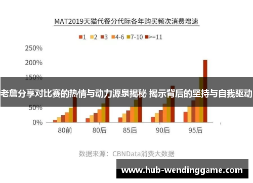 老詹分享对比赛的热情与动力源泉揭秘 揭示背后的坚持与自我驱动