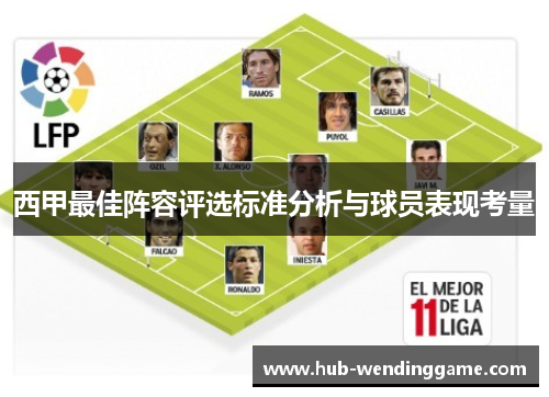 西甲最佳阵容评选标准分析与球员表现考量