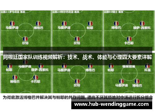 阿根廷国家队训练视频解析：技术、战术、体能与心理四大要素详解
